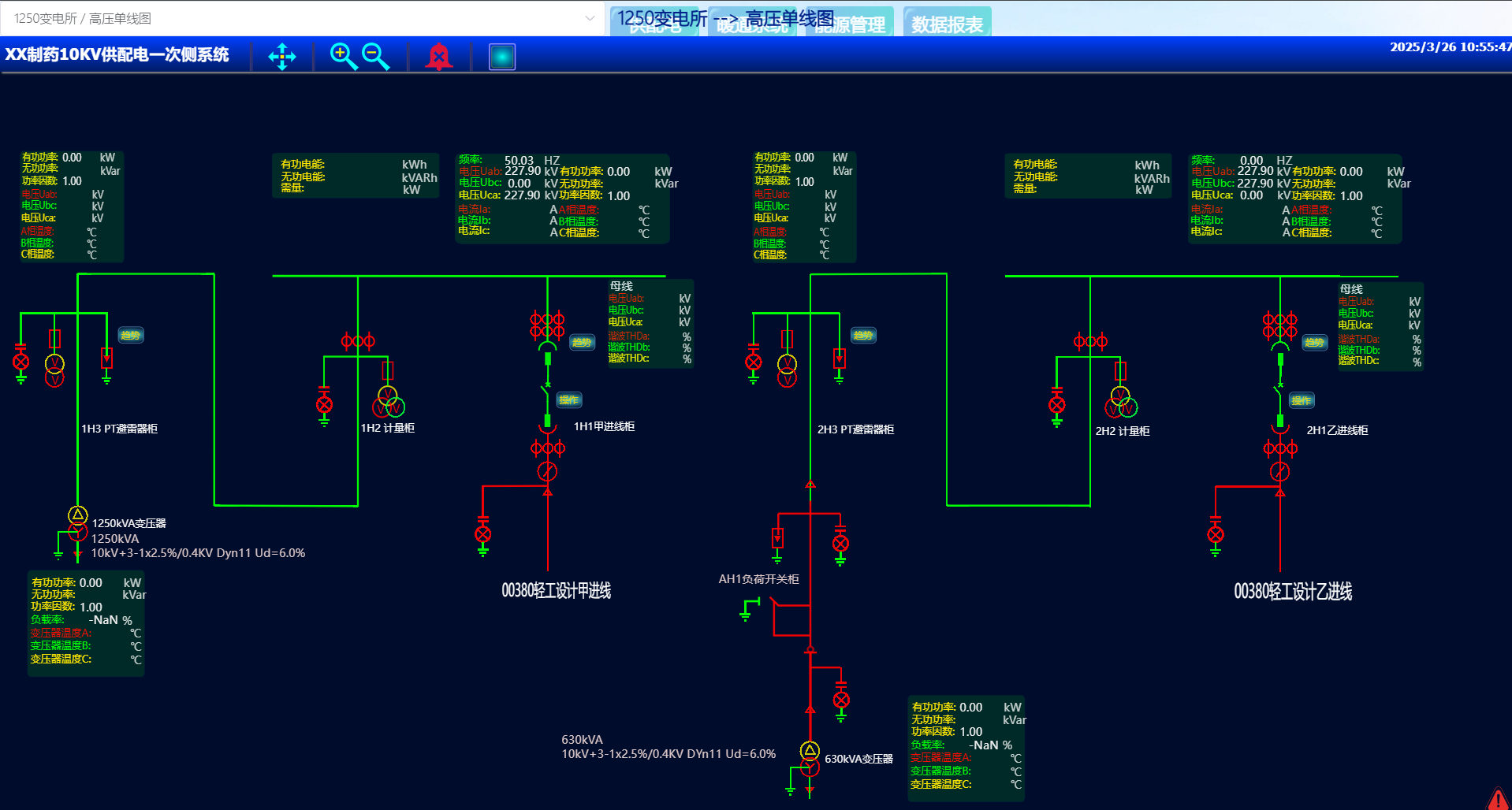 SCADA系统界面 - 供配电一次侧系统